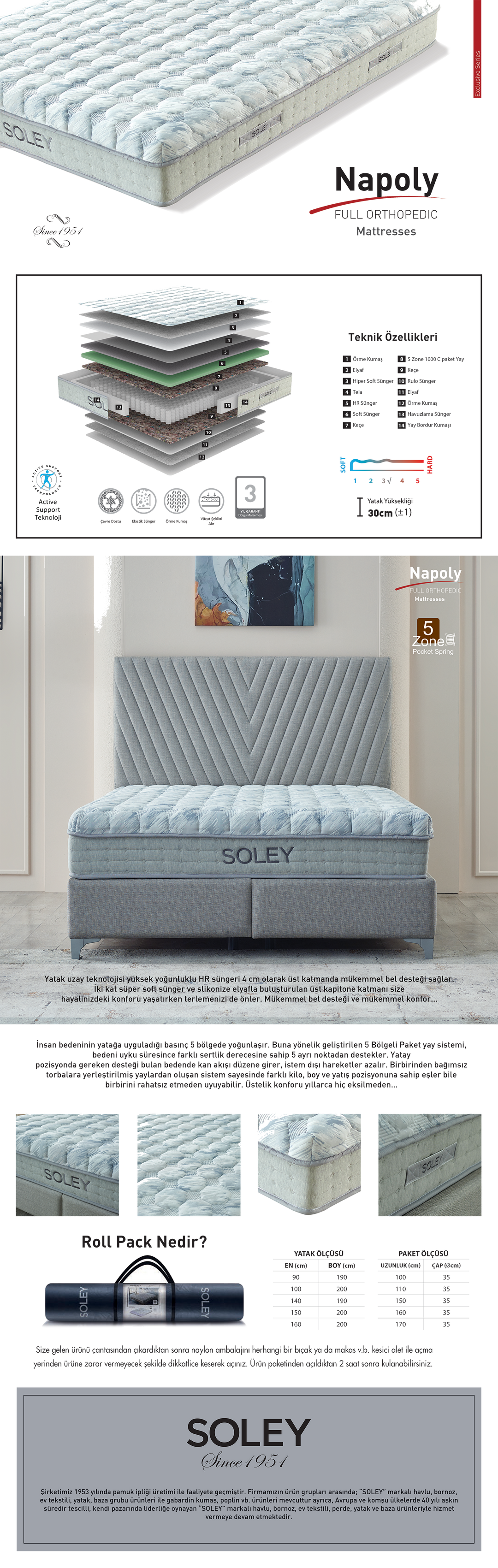 Napoly | Full Ortopedik Paket Yaylı Hipersoft Yatak – Soley